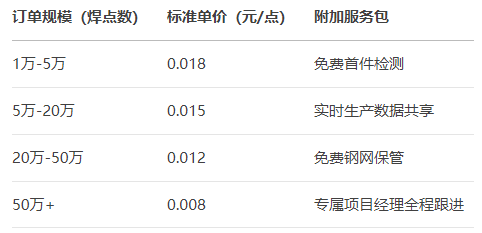 圖片2.png